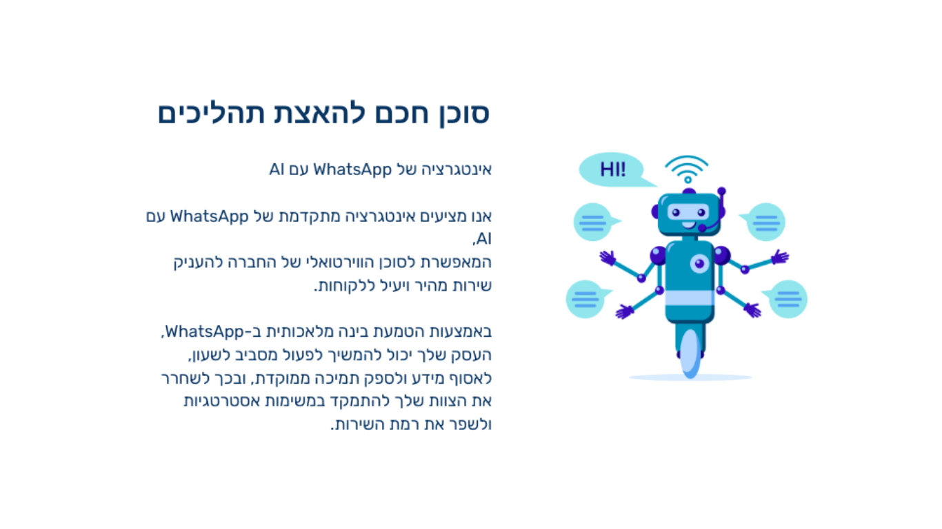 ווטסאפ AI