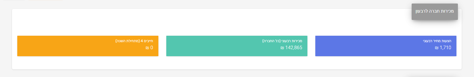 דוחות BI CRM